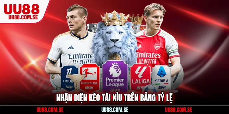 Nhận diện kèo Tài Xỉu trên bảng tỷ lệ